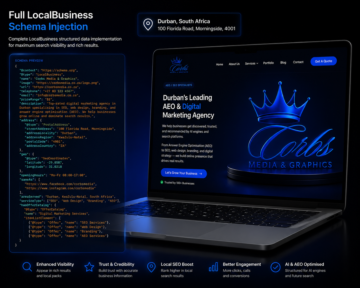 Local Business Schema & Structured Data | Corbs Media & Graphics