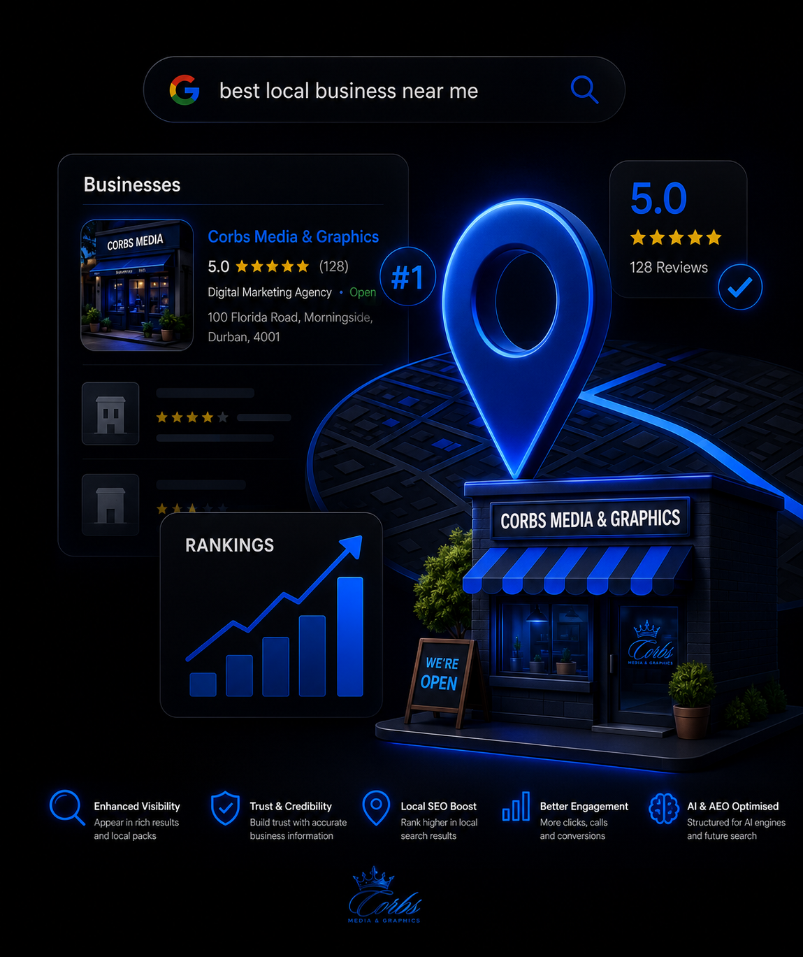 Local Business Schema & Structured Data | Corbs Media & Graphics